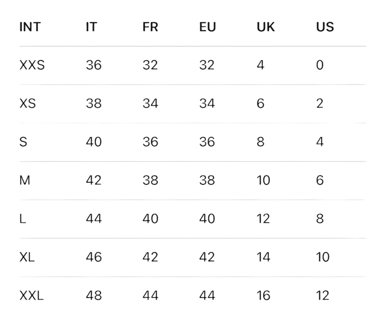 International Size Guide